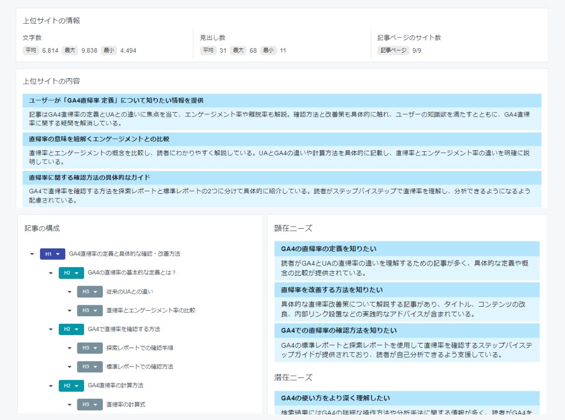AIで記事作成を効率化